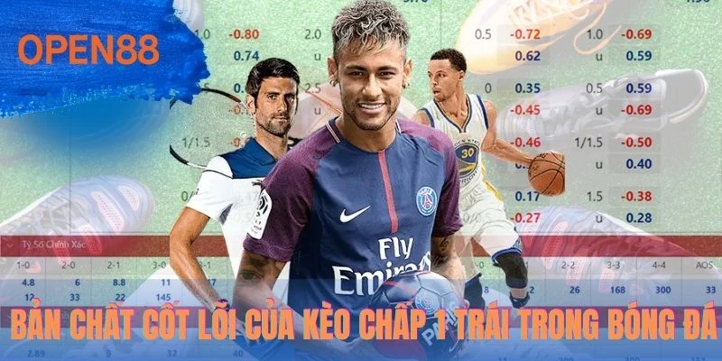 Bản chất cốt lõi của kèo chấp 1 trái trong bóng đá